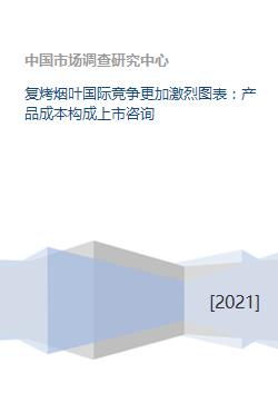 复烤烟叶国际竞争更加激烈图表 产品成本构成上市咨询